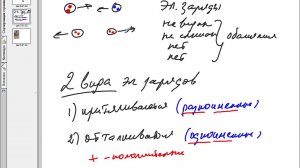 Электризация тел 8 класс