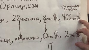 Шкондин электромотор колесо успехи и затраты в сравнение американскими разработчиками