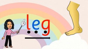 Jolly Phonics Blending Group 1, 2 and 3 - Vocabulary and their usage in sentences