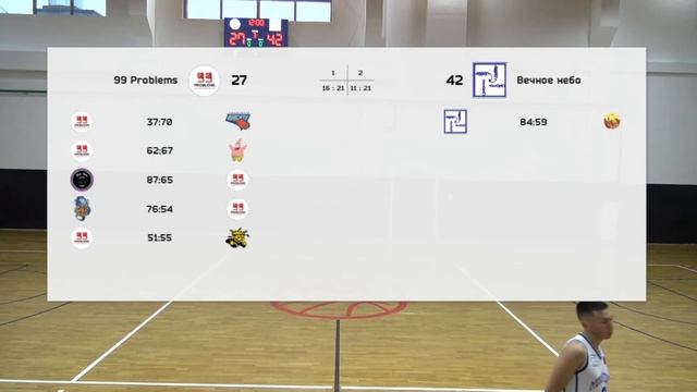99 Problems vs Вечное небо смотреть онлайн