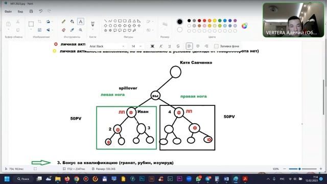Маркетинг план VERTERA 2023 подробный разбор смотреть онлайн