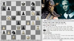 Смертельная битва шахматных движков ? Scorpion ? Leela Chess Zero