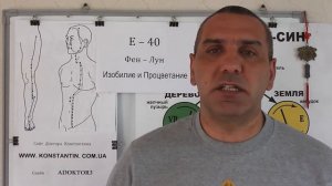 Режущие боли в Животе.