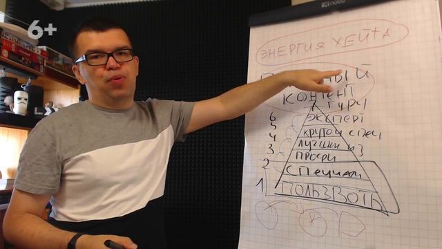 Как сделать видео для канала про недвижимость и обойти конкурентов на YouTube?