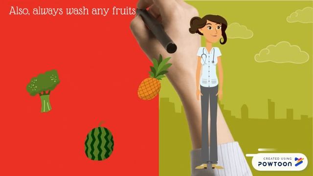 Viral GIT Prevention смотреть онлайн