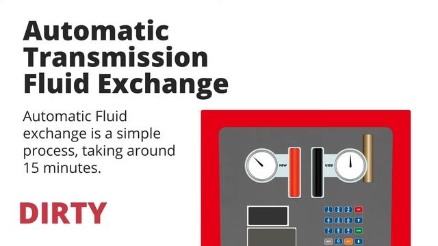 Automatic Transmission Fluid animated explainer смотреть онлайн