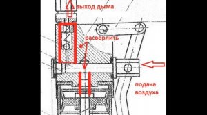 дымогенератор своими руками для авто