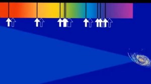 Ложь Современной науки