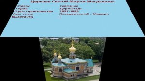 Церковь Святой Марии Магдалины (Дармштадт)