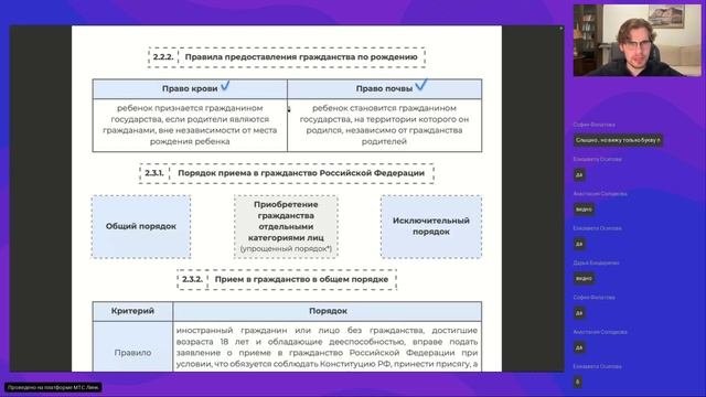 Гражданство Российской Федерации