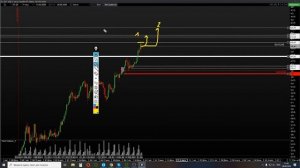 TRADERBAR обзор 08.06.2020 "десятилетки", РУБЛЬ, НЕФТЬ, РТС, SP500, ЗОЛОТО.