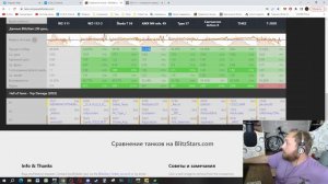 WZ-111 выкатываем в рандом в Tanks Blitz | D_W_S