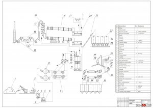 Проектирование технологического комплекса для производства цемента сухим способом