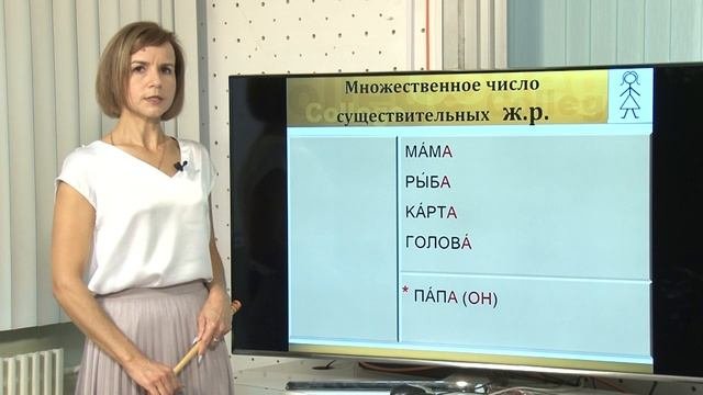 Урок_04 Множественное число существительных Ч.1