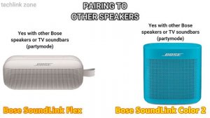 Bose SoundLink Flex Vs Bose SoundLink Color 2 : Comparison