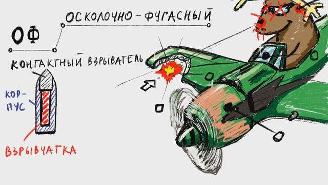 War Thunder | Гайд по пушкам калибра 20 и 23 мм. Теория смотреть онлайн