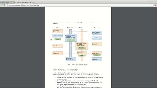 Atomic Wallet - изучаем WhitePaper. (author Burmik123) смотреть онлайн