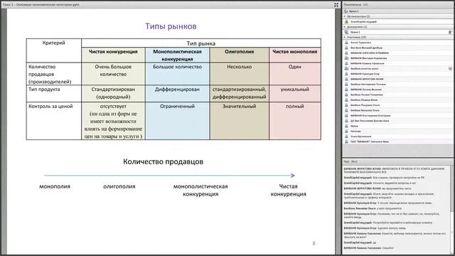 Рынок Ценных Бумаг. Фундаментальные понятия рынка ценных бумаг смотреть онлайн