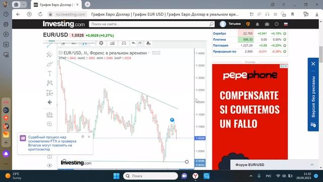 Курс евро к доллару 2023 I Доход с торговли валютной парой EUR/USD от 10% годовых смотреть онлайн