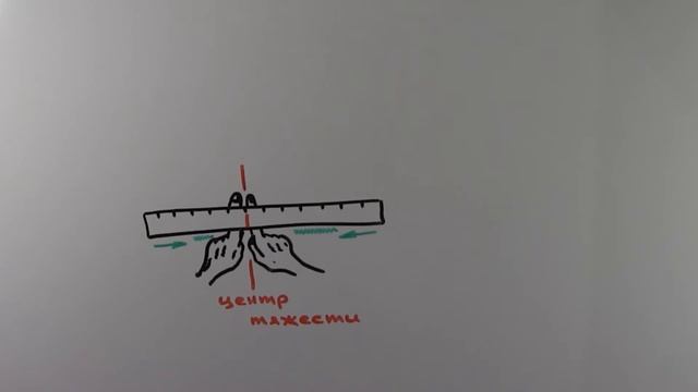 ЛИНЕЙКА И РЫЧАГ. ЧТО ТАКОЕ РЫЧАГ? ПРОСТОЙ ОПЫТ С ЛИНЕЙКОЙ