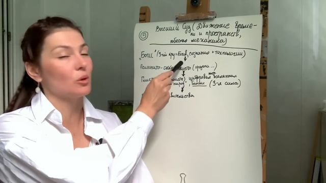 ? самое КРУТОЕ видео! СХЕМА УПРАВЛЕНИЯ ВАМИ! ? Кто и зачем делает рабом?! Мистер глобал! МАКРО. смотреть онлайн