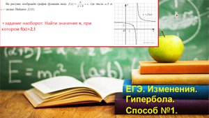 Профильный ЕГЭ 2026 . Графики. Задание 11. Гипербола. Способ №1.