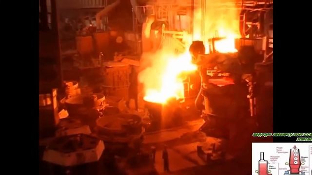 #saby kz2017Проект металлургического предприятия по производству синтетического чугуна смотреть онлайн