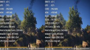 AMD FX 8300 Stock - NB 2200MHz vs NB 2600MHz + GTX 1080 Ti - Ultra Preset 1080p