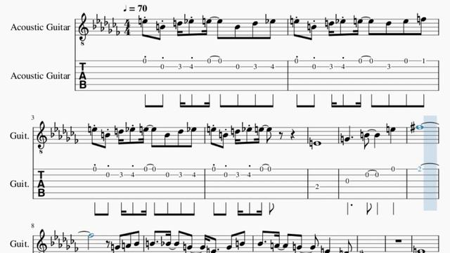 SUPER EASY Guitar Tab: How to play Jotaro's Theme (Jojo's Bizarre Adventure)  by Yugo Kanno