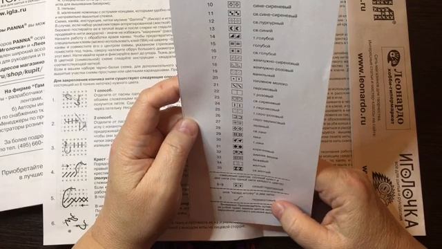 Вышивка крестиком/Домик Зима от Panna/Обзор покупки 10.12.2018 смотреть онлайн