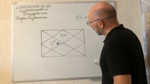 Игорь Кирюшин: Счастье в астрологии. Часть 1