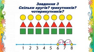 Математика 1 клас ур.26 ВИВЧАЄМО ЧИСЛО І ЦИФРУ 7