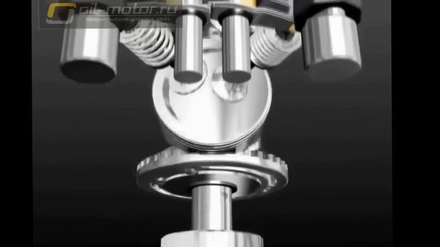 Как работает двигатель внутреннего сгорания (ДВС) смотреть онлайн