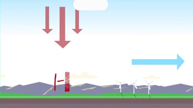 [Why series] Earth Science Episode 3 - High Air Pressure and Low Air Pressure смотреть онлайн