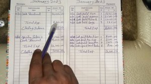 How To Maintenance Day book/Petty cash book | Day ko kaise bhare | accounting solutions