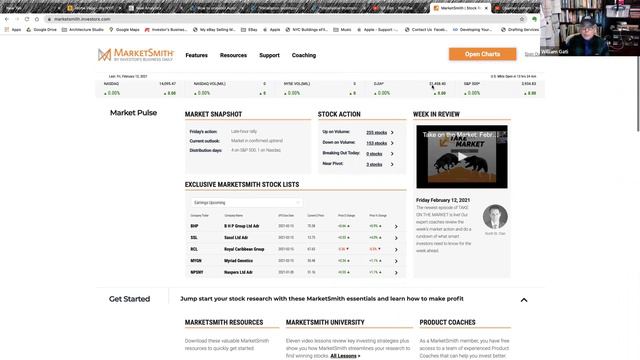 Think or Swim Automation Strategies смотреть онлайн