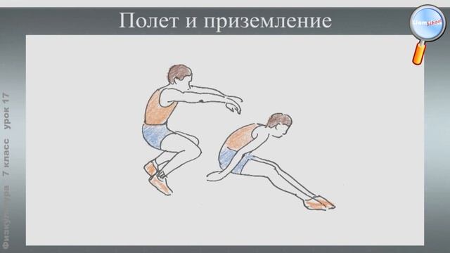 Физическая культура 7 класс (Урок№17 - Способы двигательной деятельности. Легкая атлетика.)