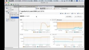 VisualVMでjavaプロセスを可視化してみよう part3