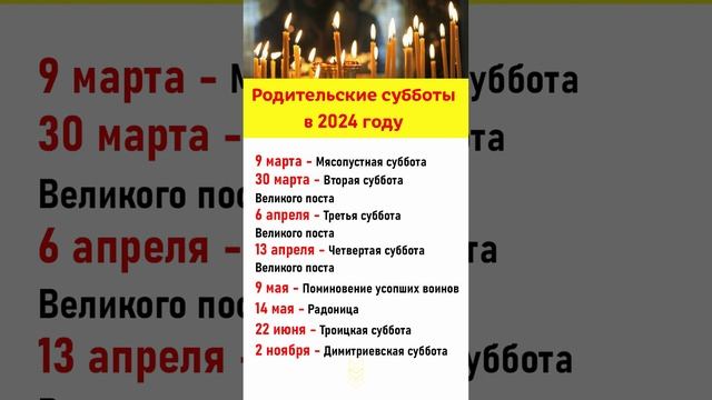 Когда Родительская суббота 2024 году