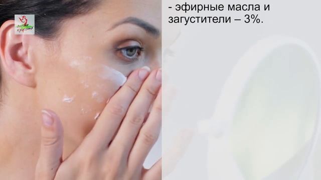 Сделать Дома Супер Крем для Рук! Натуральный крем для рук без красителей и консервантов смотреть онлайн