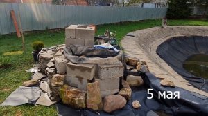 Как мы сделали пруд с водопадом.