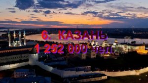 Топ 10 | Самые большие города России по населению