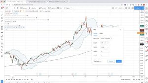 ? УРОК 9: ПОЛОСЫ БОЛЛИНДЖЕРА. Линии Боллинджера