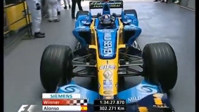 алонсо изображает кролика.wmv смотреть онлайн