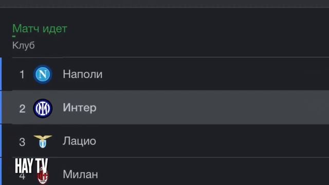 Мхитарян на этот раз забил гол Лечче смотреть онлайн