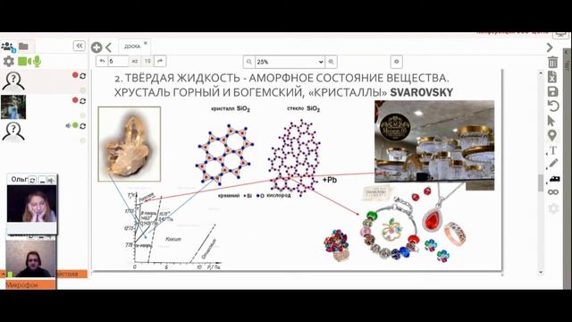 Кристаллография для 