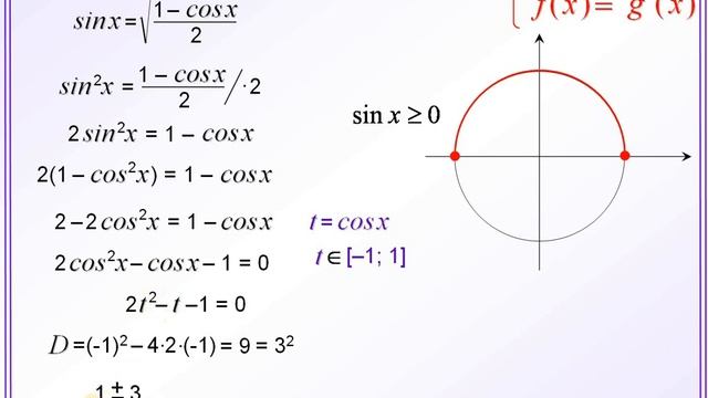 ЕГЭ задание 13 Тригонометрическое уравнение, содержащее радикал смотреть онлайн
