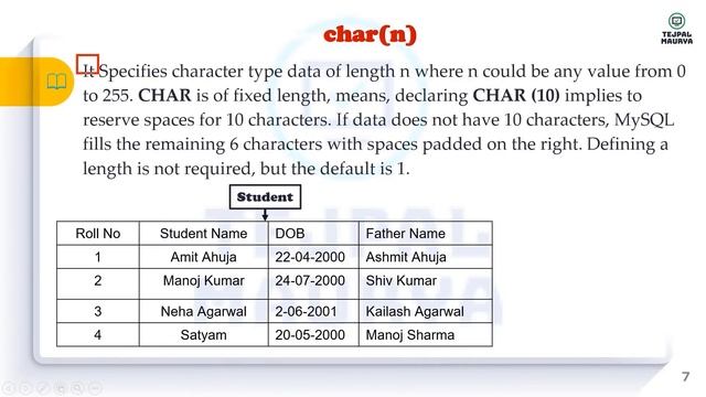 Chapter 12 Queries in SQL | Part 1| How to install of MySQL | Data Types in SQL | Class 12 CS