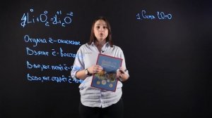 ХИМИЯ 8 класс : Степень окисления | Видеоурок