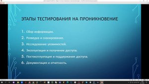 #4 Пентест с помощью Kali Linux. Этапы тестирования на проникновение.